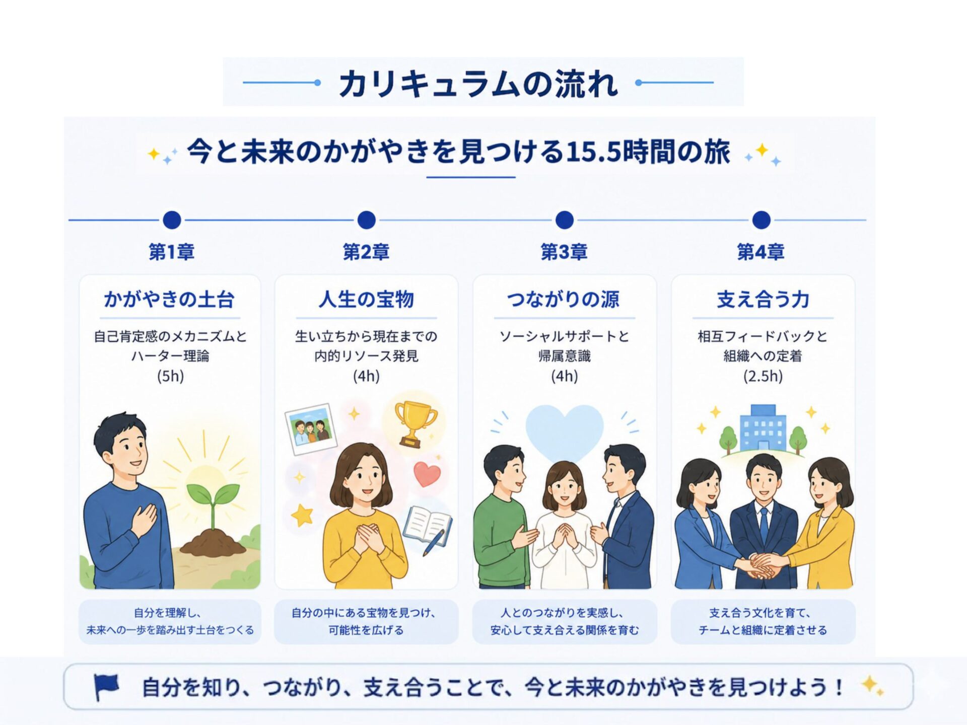 資料10